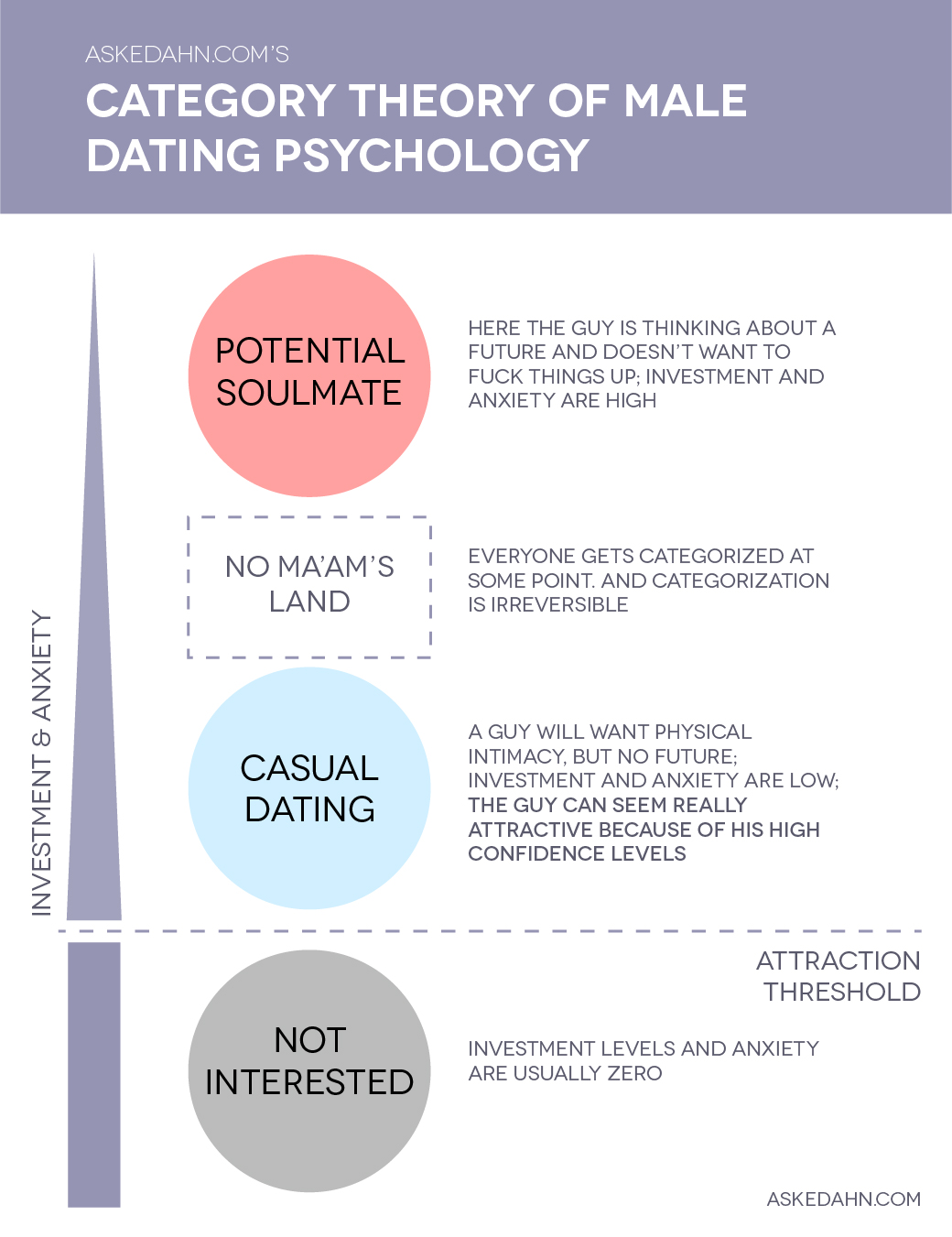 matchmaking psychology black hairy african women
